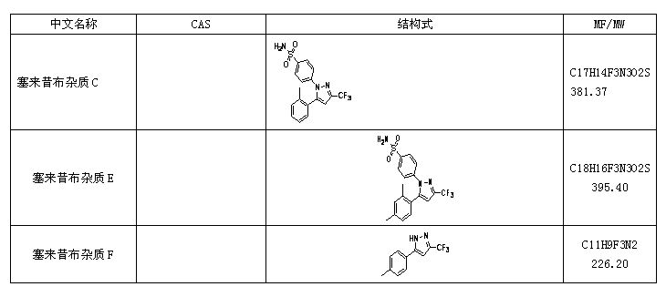 塞來(lái)雜.jpg