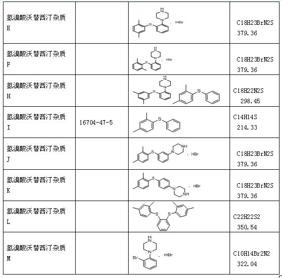 氫溴酸雜2.jpg